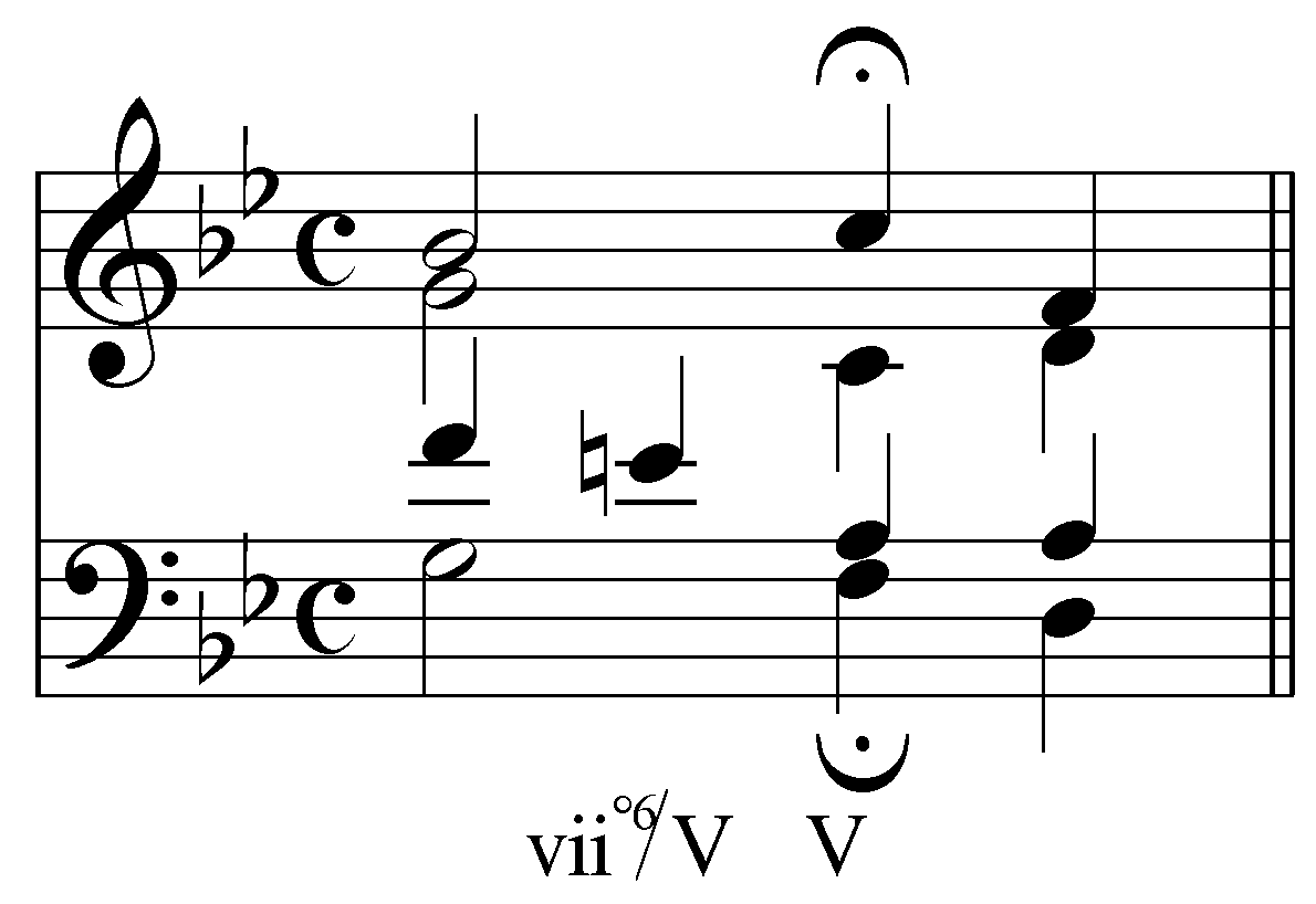 Journal of music theory image